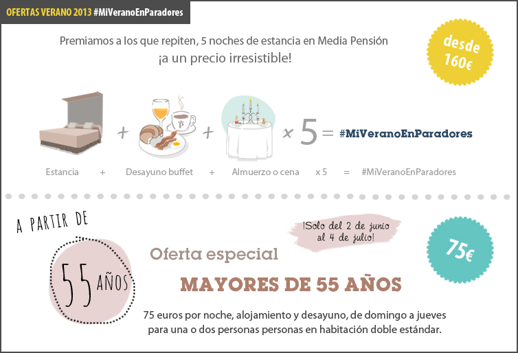 Promociones verano 2013